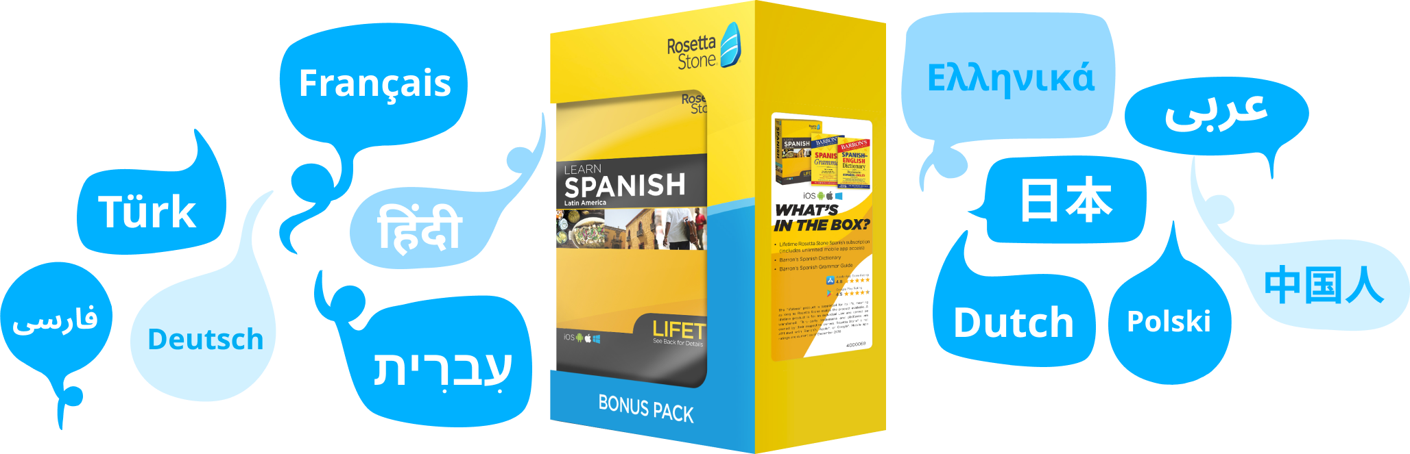 Rosetta Stone CD product packaging